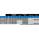 OPTIMA NOVA ADULT LIGHT- ΚΟΤΟΠΟΥΛΟ & ΡΥΖΙ