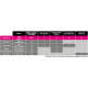 OPTIMA NOVA ADULT EXQUISITE- ΚΟΤΟΠΟΥΛΟ & ΡΥΖΙ