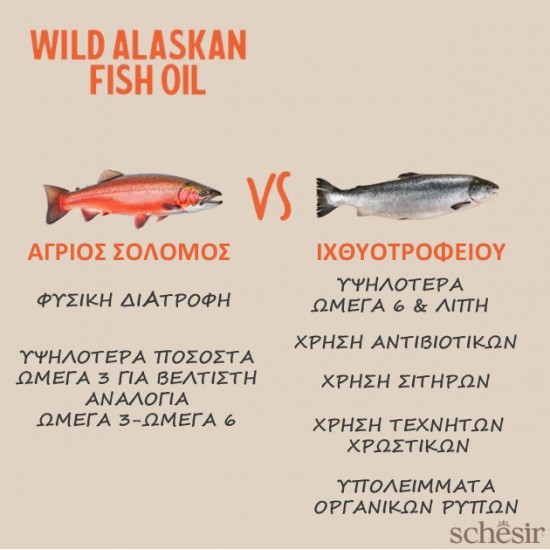 SCHESIR GRIZZLY- WILD ALASKAN ΛΑΔΙ ΣΟΛΟΜΟΥ 250ml