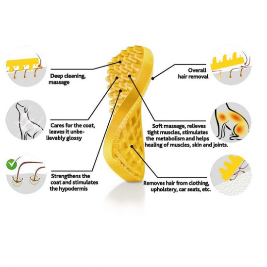 PET+ME ΒΟΥΡΤΣΑ ΣΙΛΙΚΟΝΗΣ- ΓΙΑ ΚΟΝΤΟ & ΣΚΛΗΡΟ ΤΡΙΧΩΜΑ Ή ΜΑΚΡΥ ΜΕΤΑΞΕΝΙΟ